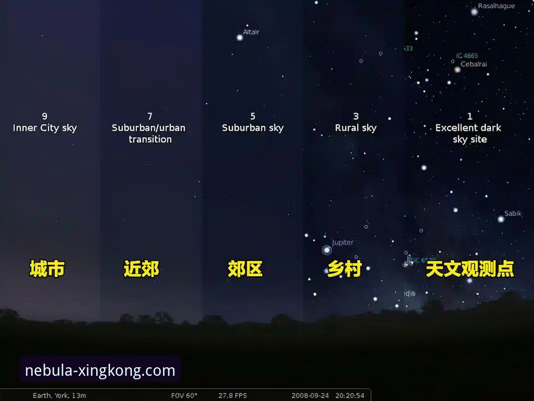 星空娱乐平台正版入口甄别最新动态：深度对比与安全指南